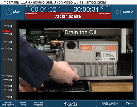 pantalla iLEAN - módulo SMED con Video Guías Temporizadas